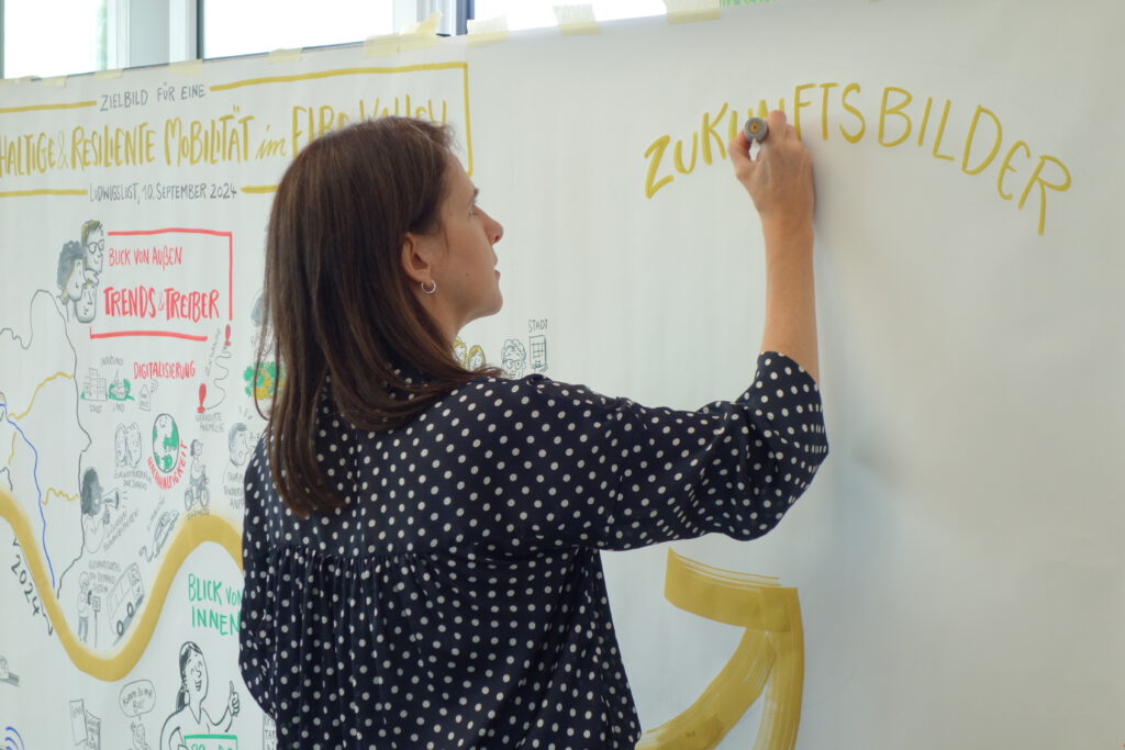 Graphic Recording mit Barbara Schneider