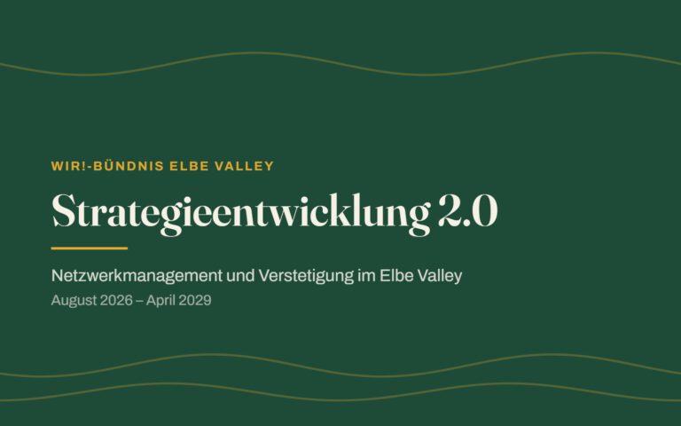 Grafik in Tannengrün mit goldenen Wellenlinien und dem Schriftzug Strategieentwicklung 2.0